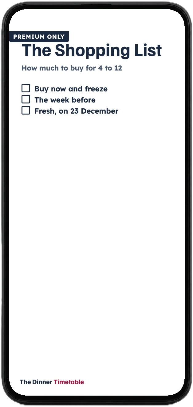 The cover of The Shopping List, on a phone